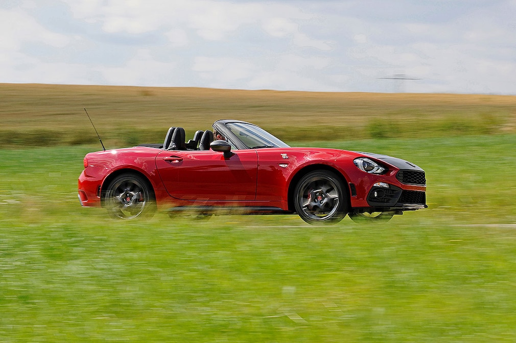 Fiat Abarth 124 Spider