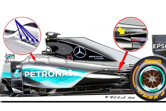 Formel 1: Technikupdates