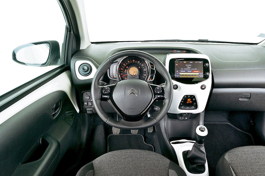 Citroën C1