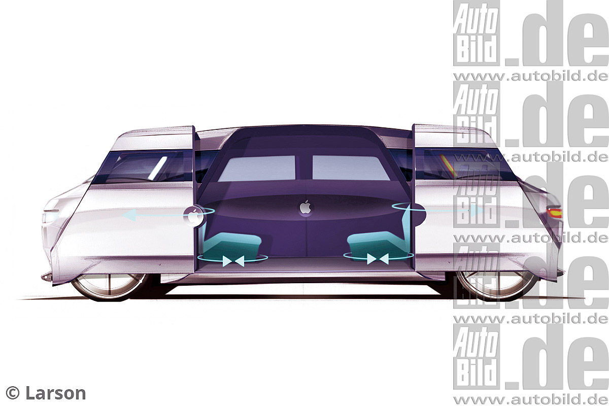 Apple Car