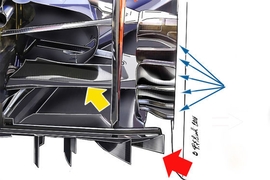 Formel 1