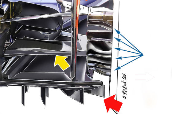 Formel 1