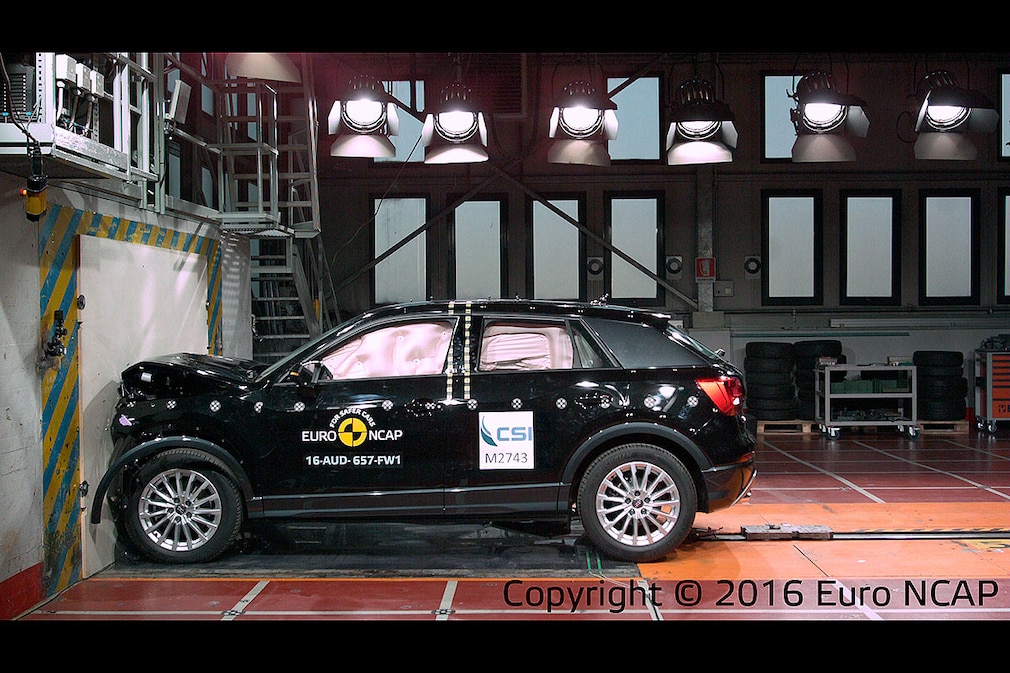 Euro NCAP Crashtest Audi Q2