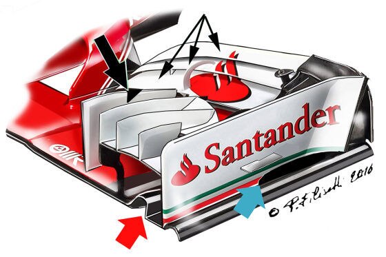 Formel 1