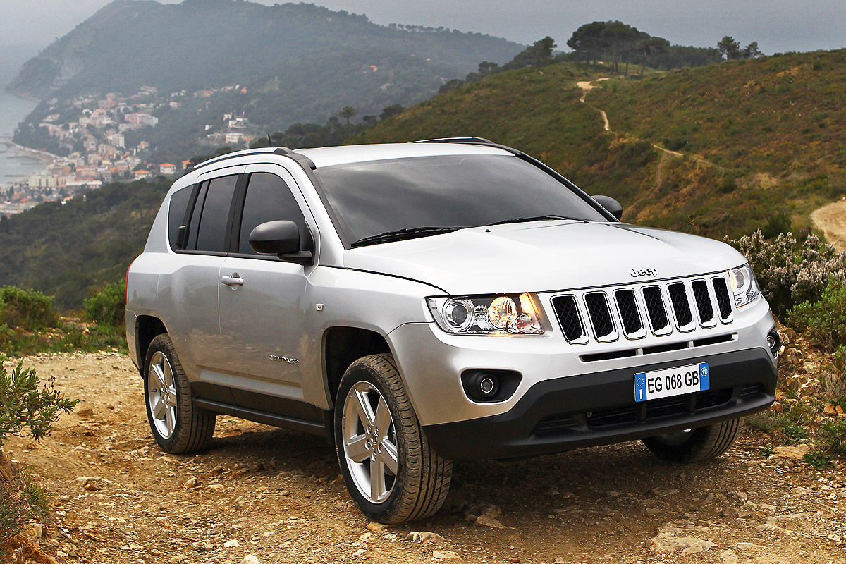 SUV-Kaufberatung: Kompakt-SUV