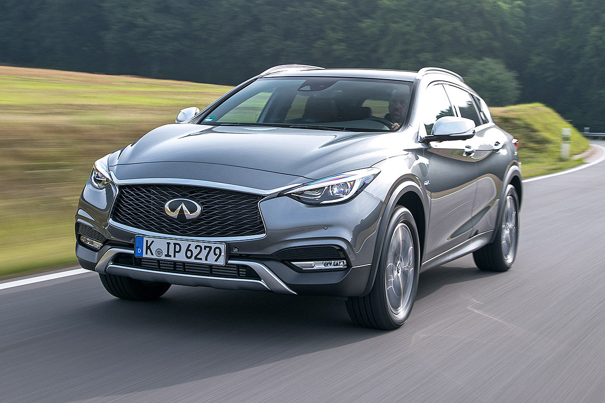 SUV-Kaufberatung: Die Crossover