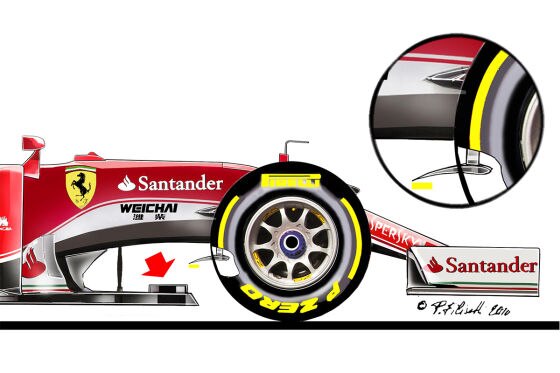 Ferrari