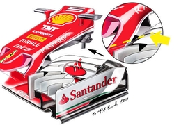Formel 1