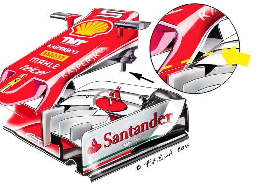 Formel 1