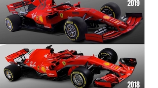 Formel 1 Technik-Vergleich