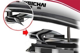 Formel 1