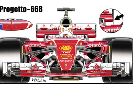 Formel 1