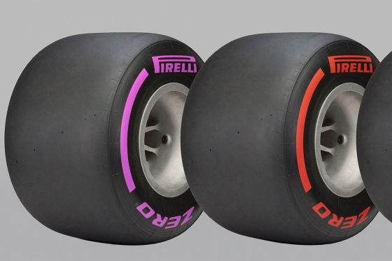 F1 News