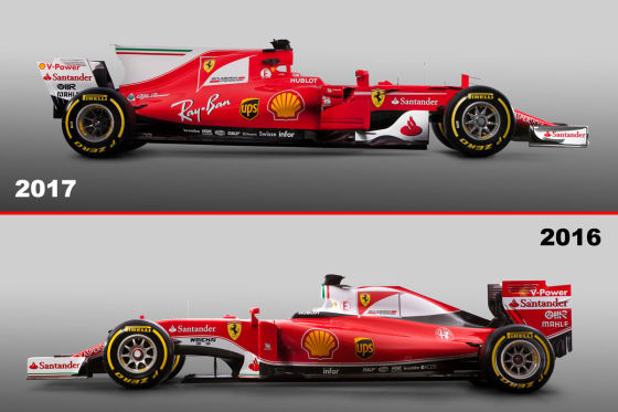F1 News