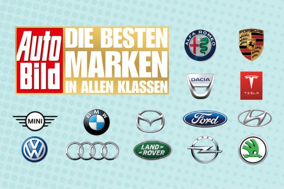 Die besten Marken aller Klassen