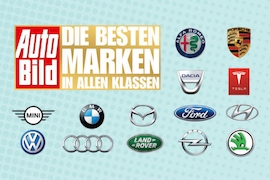 Die besten Marken aller Klassen