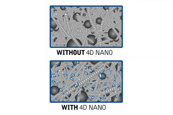 4D Nano
