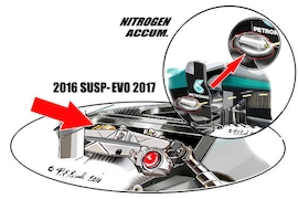 Formel 1