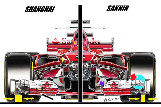 Formel 1