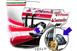 Formel 1