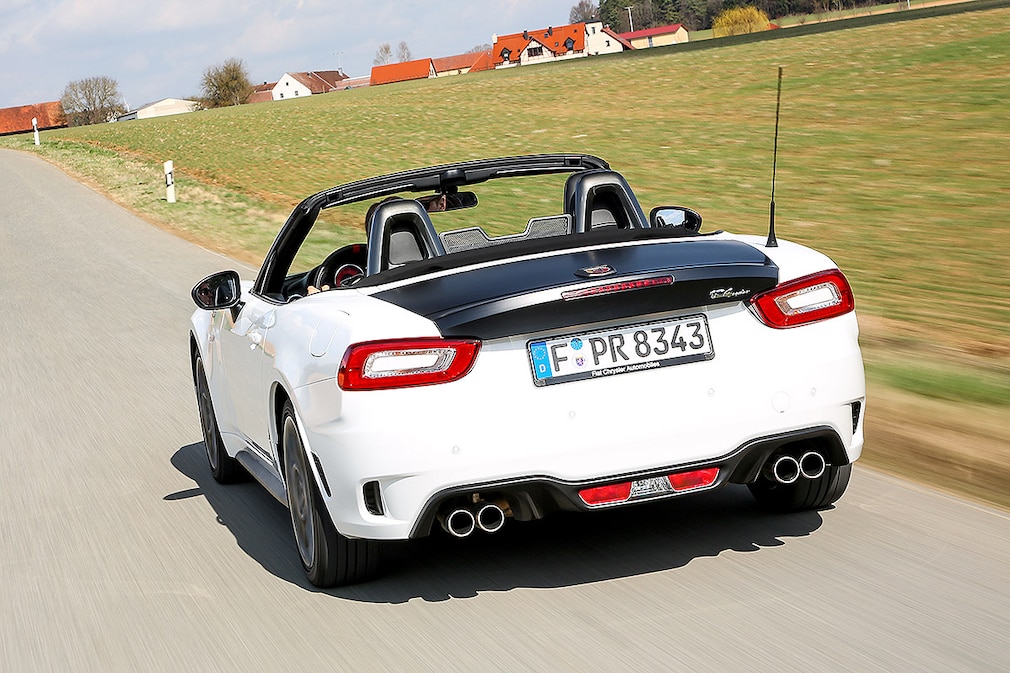 Abarth 124 Spider