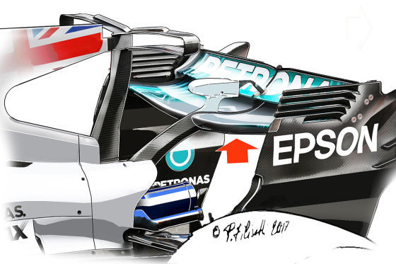 Formel 1