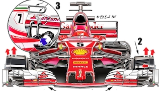 Formel 1: Vettel im Rückwärtsgang