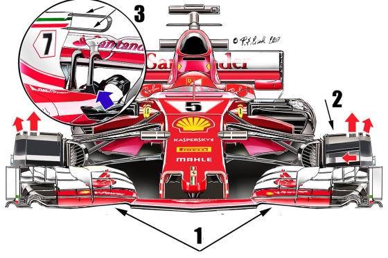 Formel 1