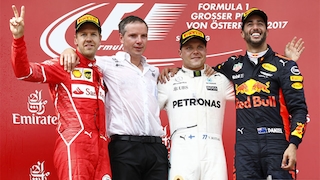 Formel 1: Ergebnis