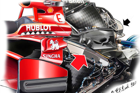 Formel 1