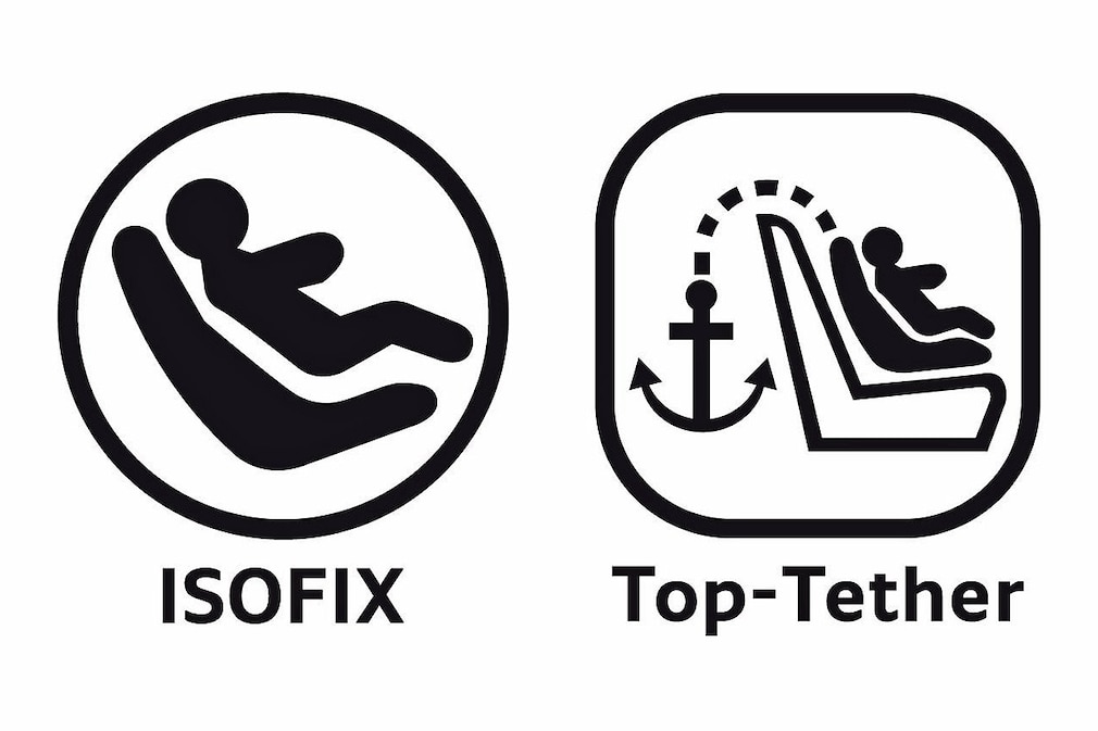 ISOFIX und Top-Tether Logo