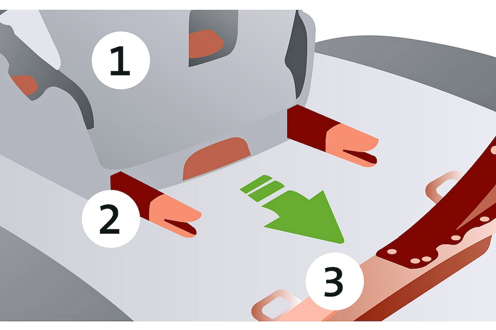 Isofix