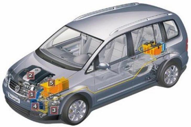 Touran-Vergleich: Hybrid gegen TDI