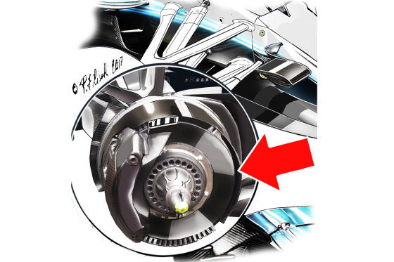 Formel 1