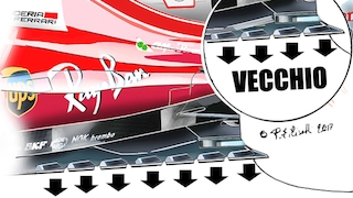Formel 1: Technik aus Montreal
