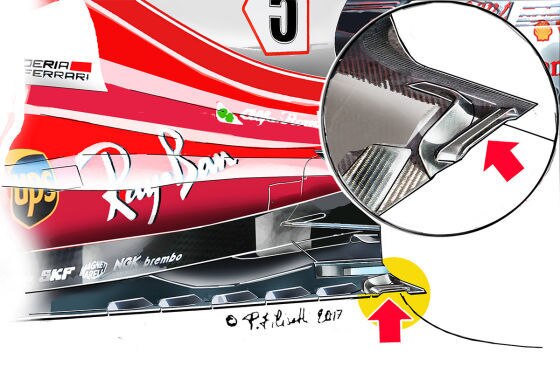 Formel 1
