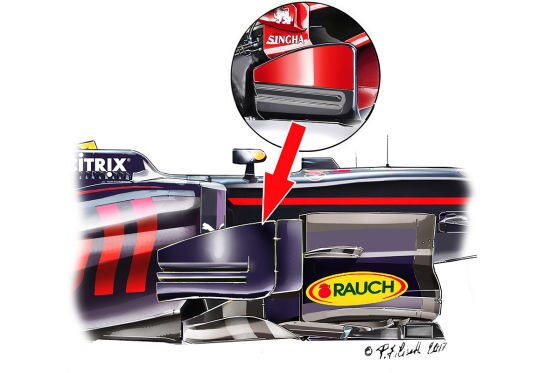 Formel 1