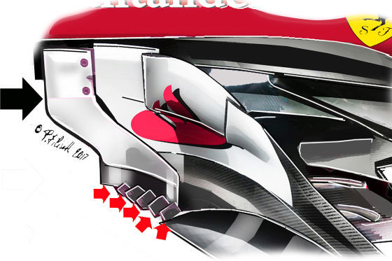 Formel 1