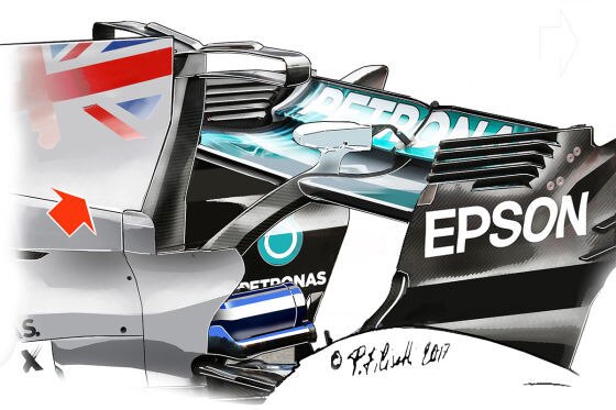 Formel 1