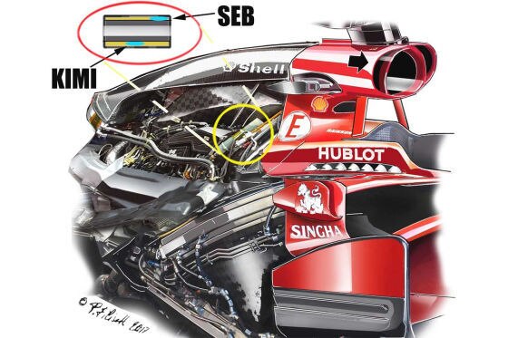 Formel 1