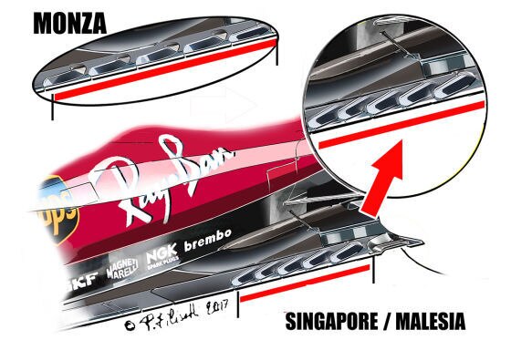 Formel 1