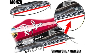 Formel 1