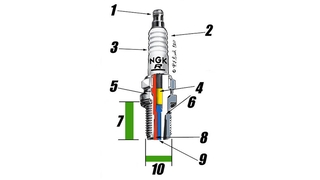 Formel 1