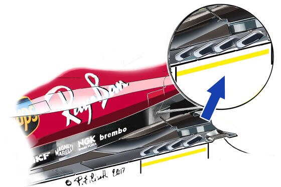 Formel 1