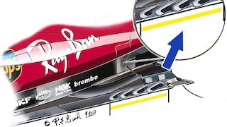 Formel 1