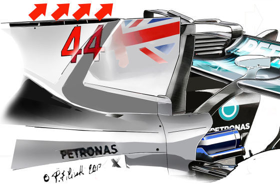 Formel 1