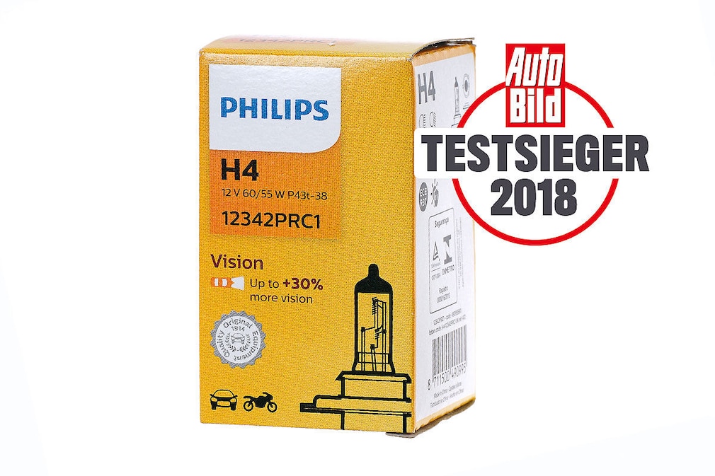 22H4-Lampen im Vergleich