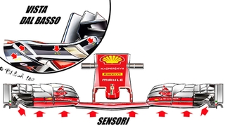 Formel 1: Vettel