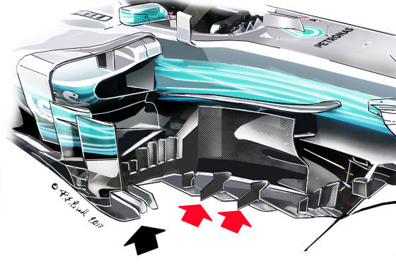 Formel 1