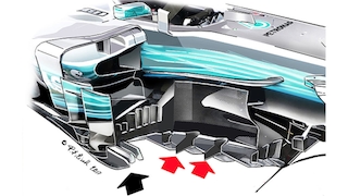 Formel 1